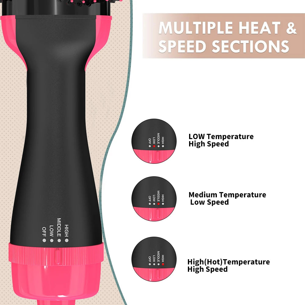 3-in-1 Hot Air Brush – One-Step Hair Dryer, Volumizer & Styler