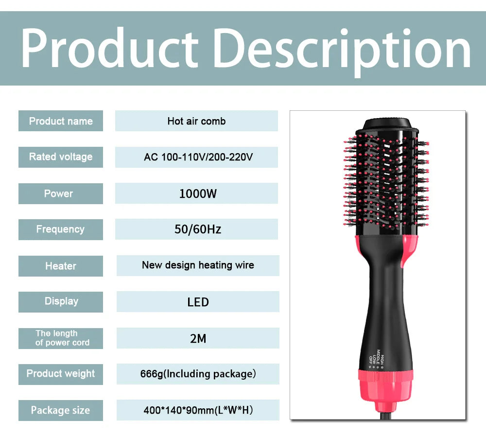 3-in-1 Hot Air Brush – One-Step Hair Dryer, Volumizer & Styler