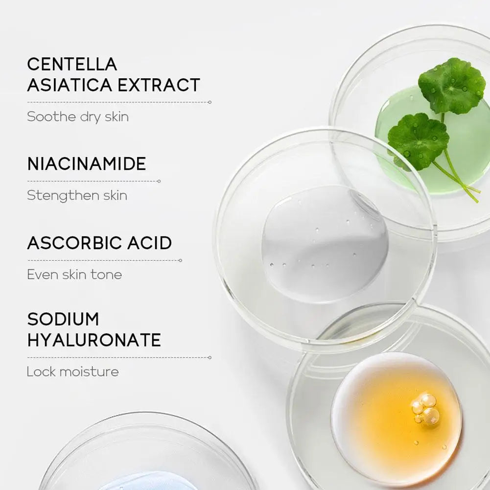 6-Piece Skin Care Set – Serum, Face Cream, Toner, Cleanser, Sunscreen & Eye Cream Gift Set