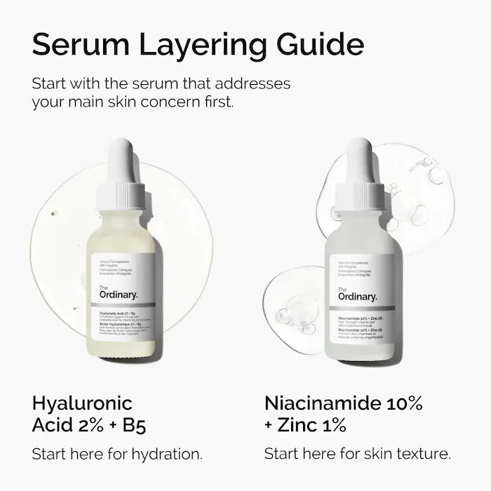 The Ordinary Smooth Skin Serum