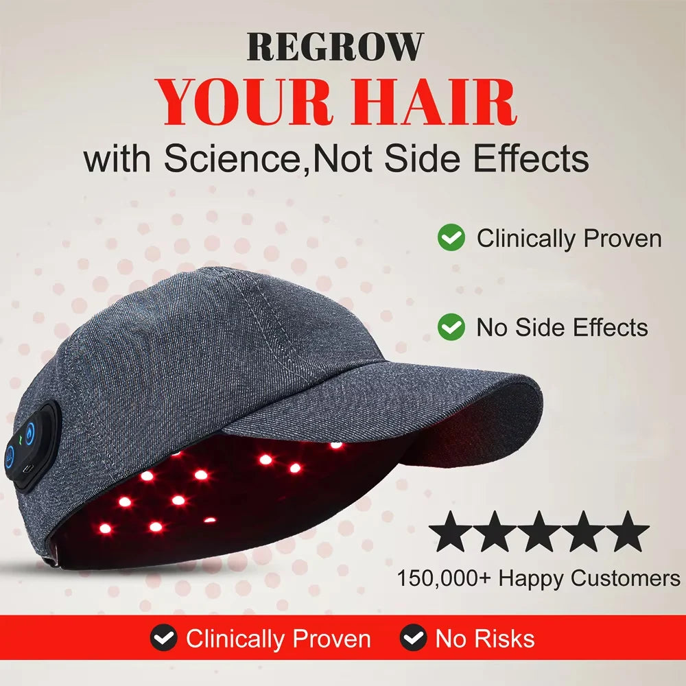 LED Hair Growth Cap – Red Light Therapy for Hair Regrowth & Anti-Hair Loss