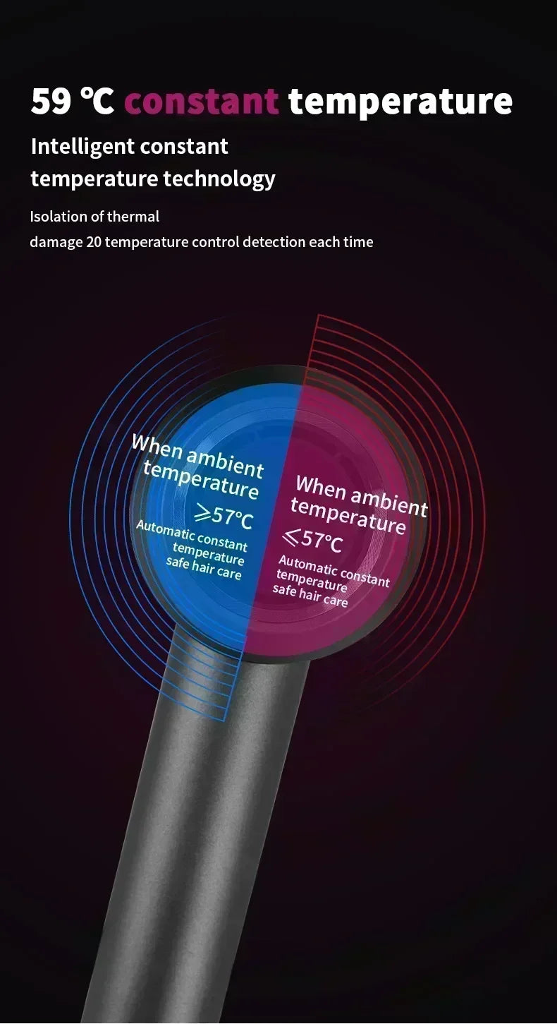 5-in-1 Professional Hair Dryer – Hot & Cold Air Lightweight Thermostatic Styling Tool