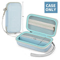 Travel Case (CASE ONLY)