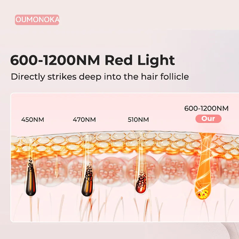 Laser Hair Remover
