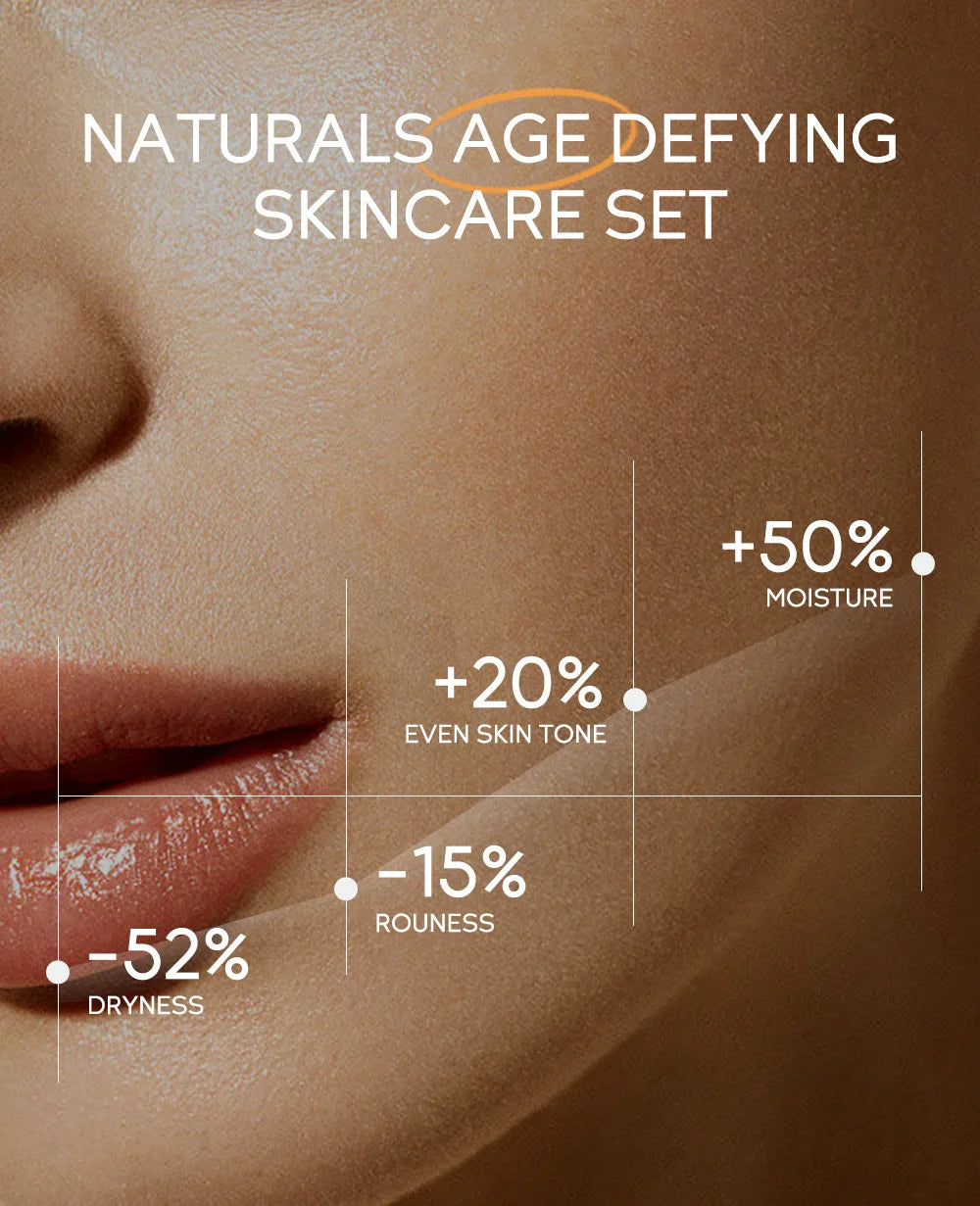 3-in-1 Travel Skincare Set – Serum, Eye Cream & Face Cream