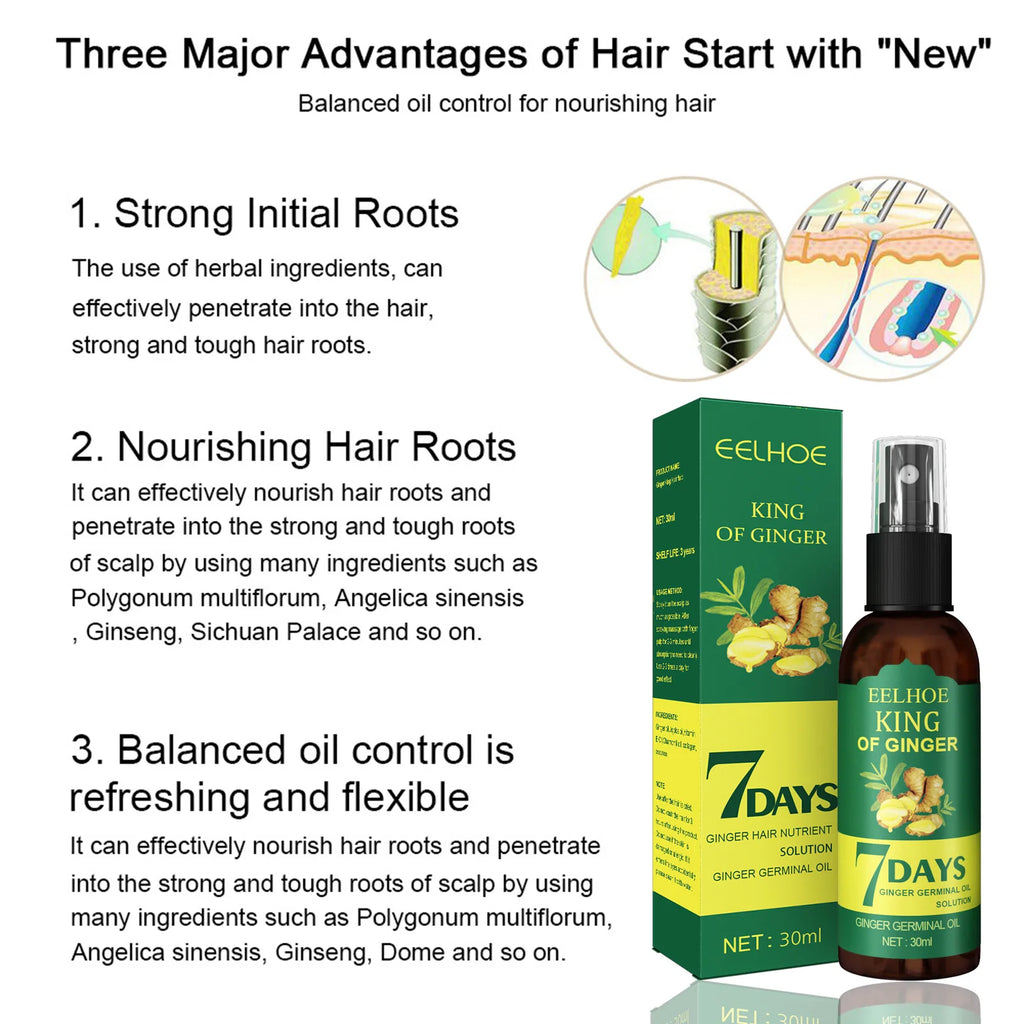 Ginger Hair Growth Spray – Scalp Repair & Hair Strengthening Treatment