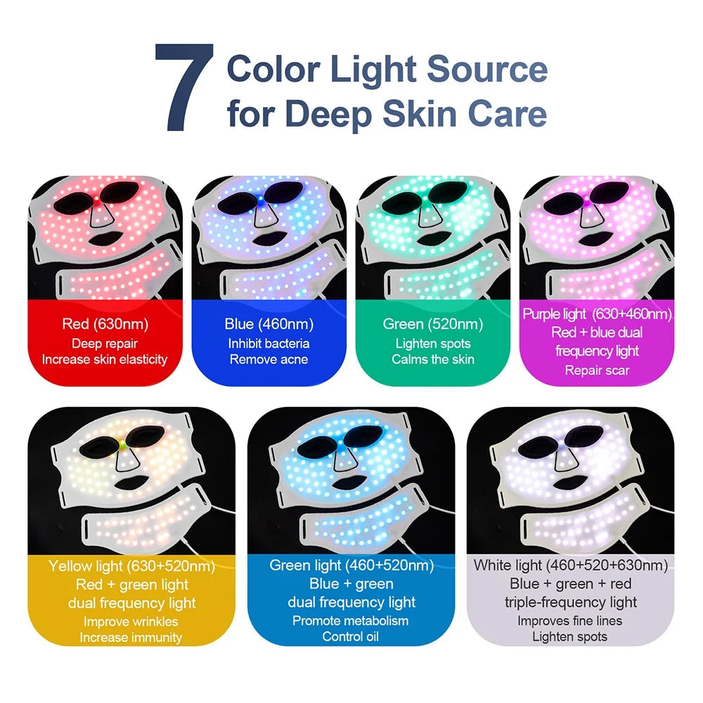 7-Color LED Red Light Therapy Mask